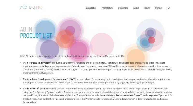 Ab Initio Enterprise Meta>Environment's website