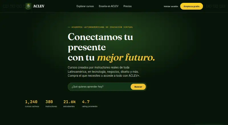 The ACLEV homepage