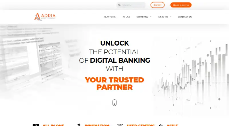 ADRIA Digital Banking Platform's website