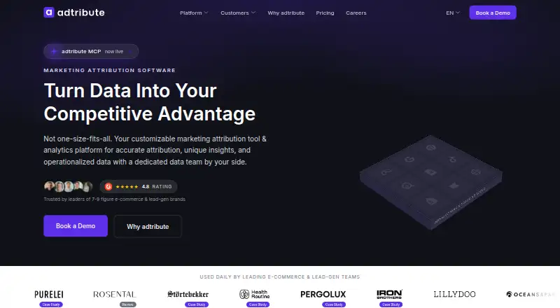 The adtribute homepage
