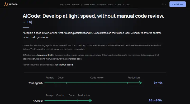 AICode's website