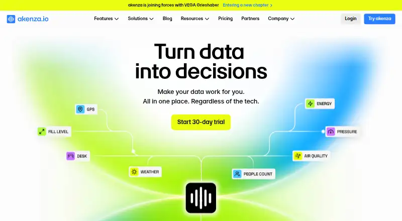 Akenza's website