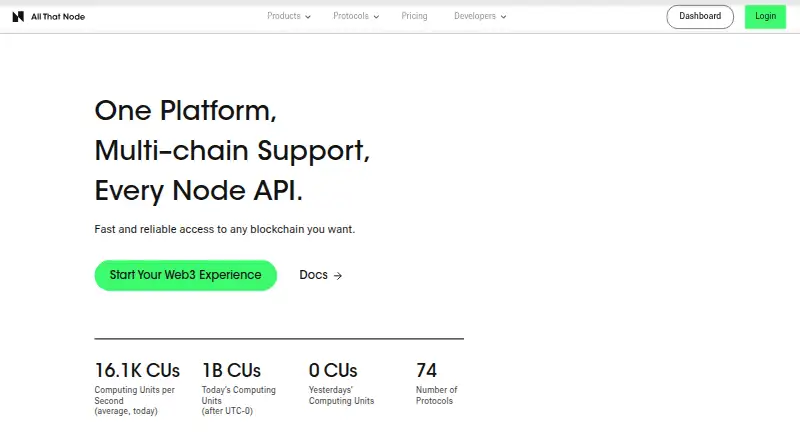 All That Node's website