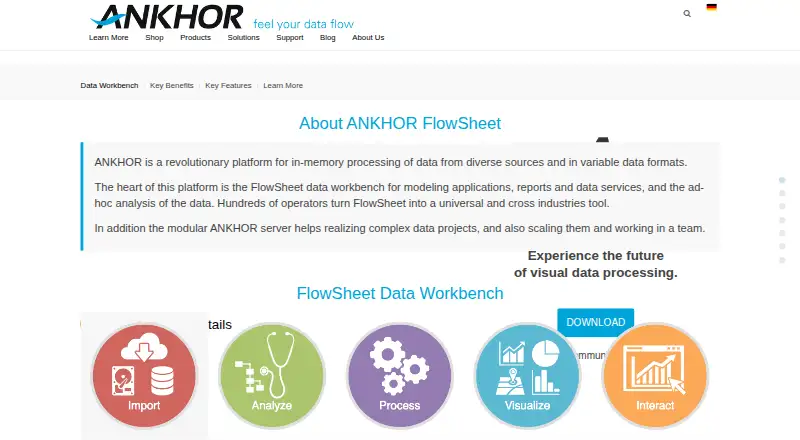 The ANKHOR FlowSheet homepage