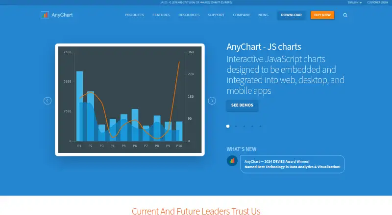 AnyChart's website