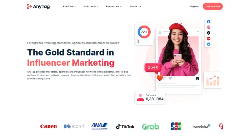 The AnyTag homepage
