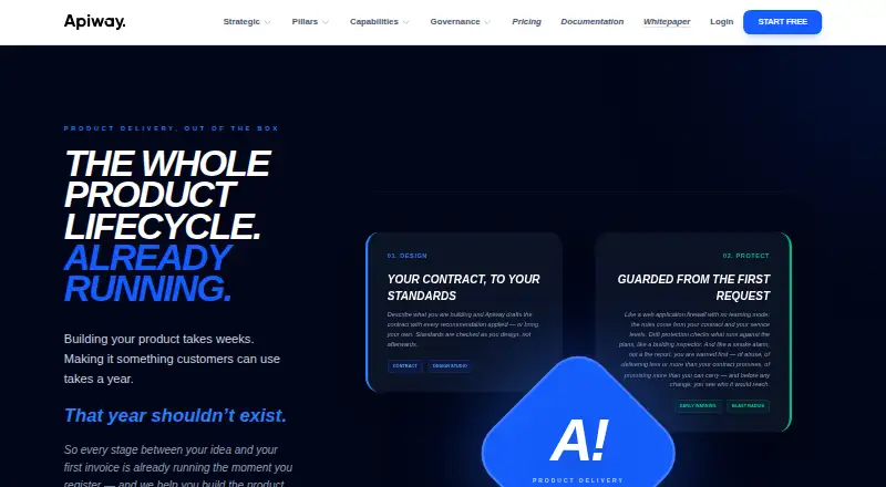 Apiway's website