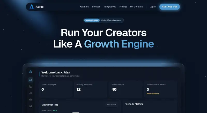 The Aproli homepage