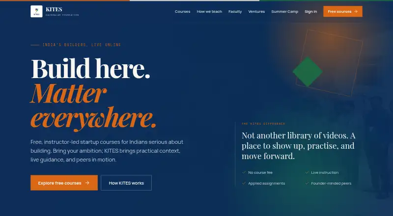 KITES's website