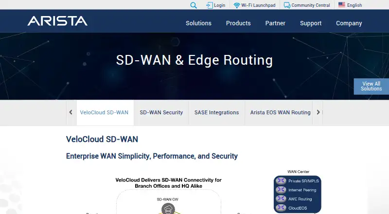 Arista VeloCloud SD-WAN's website
