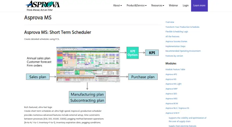 Asprova MS's website