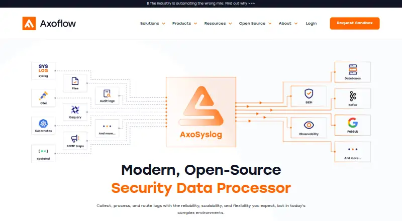 The AxoSyslog homepage