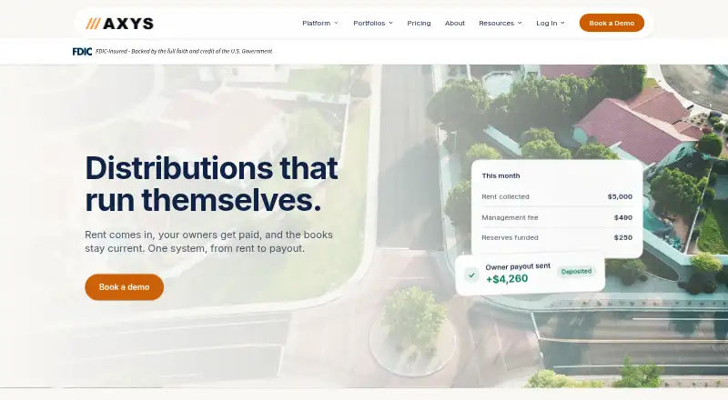 The AXYS homepage