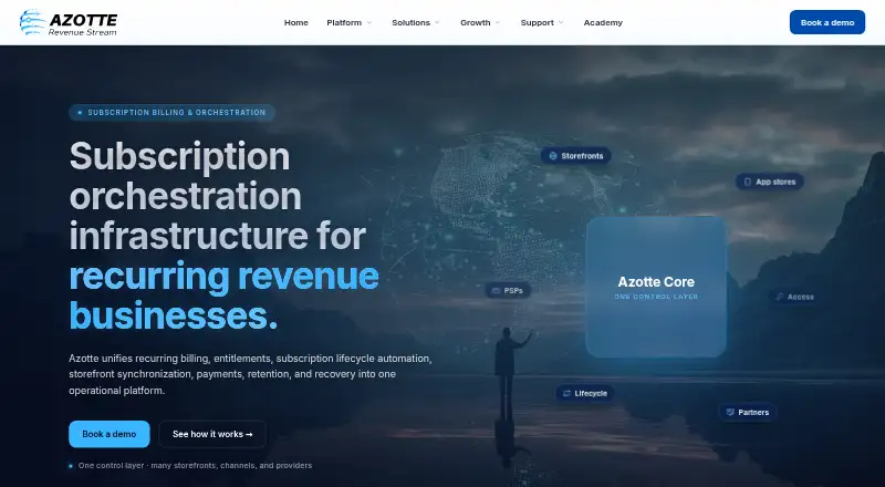 Azotte's website