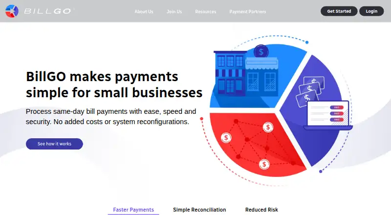 BillGO Exchange's website