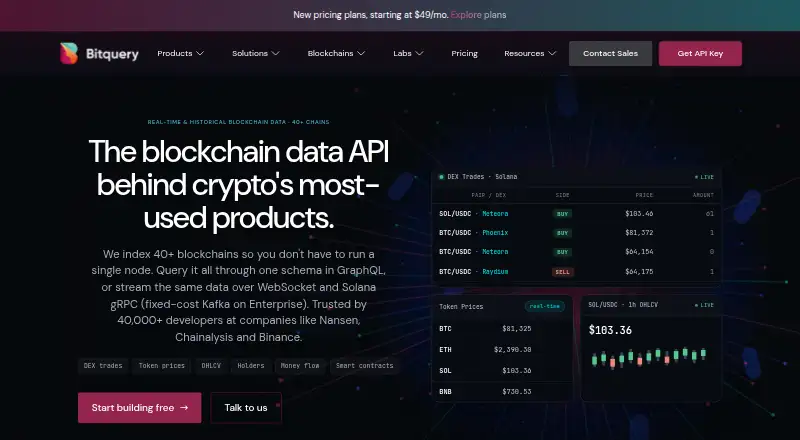 Bitquery's website