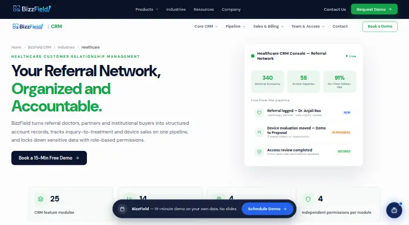 BizzField Healthcare CRM's website
