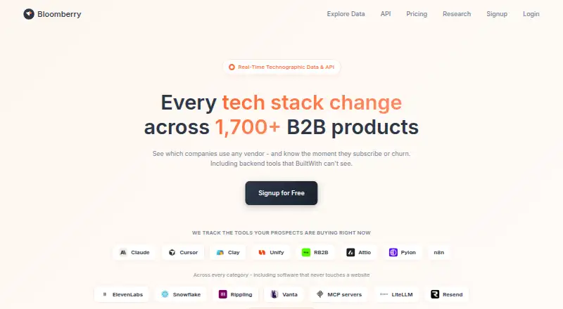 Bloomberry's website