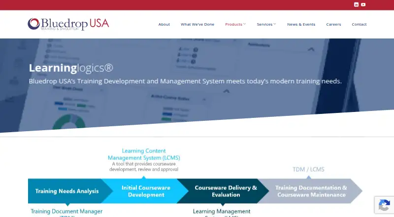 Learninglogics LCMS's website