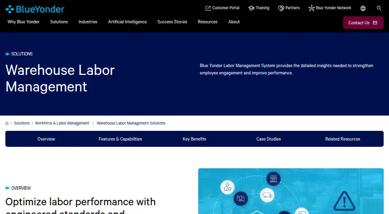 Blue Yonder Warehouse Labor Management's website