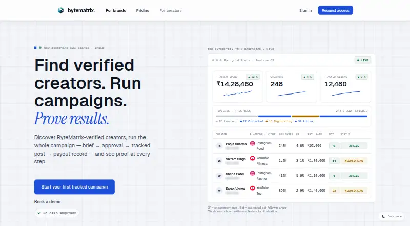 The ByteMatrix homepage