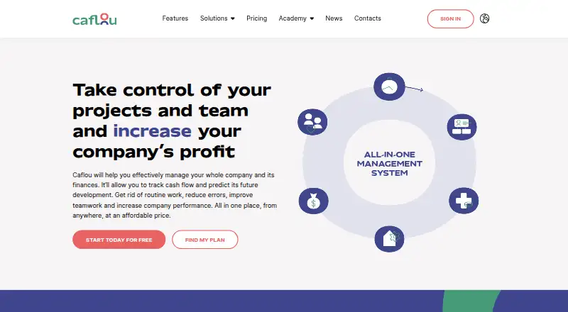The Caflou homepage