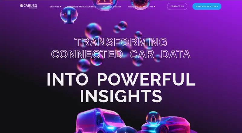 CARUSO Dataplace's website