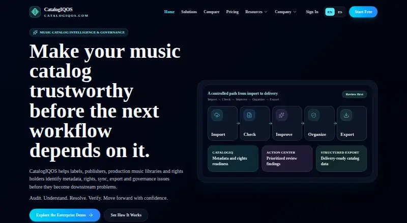CatalogIQOS's website