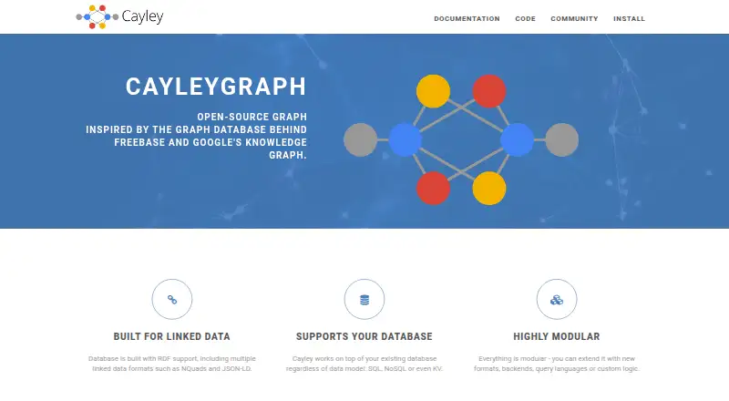 The Cayley homepage
