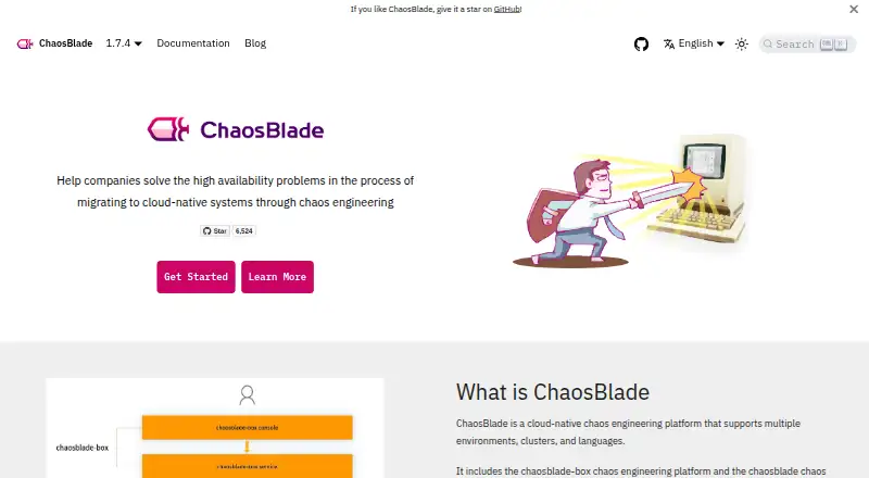 ChaosBlade's website