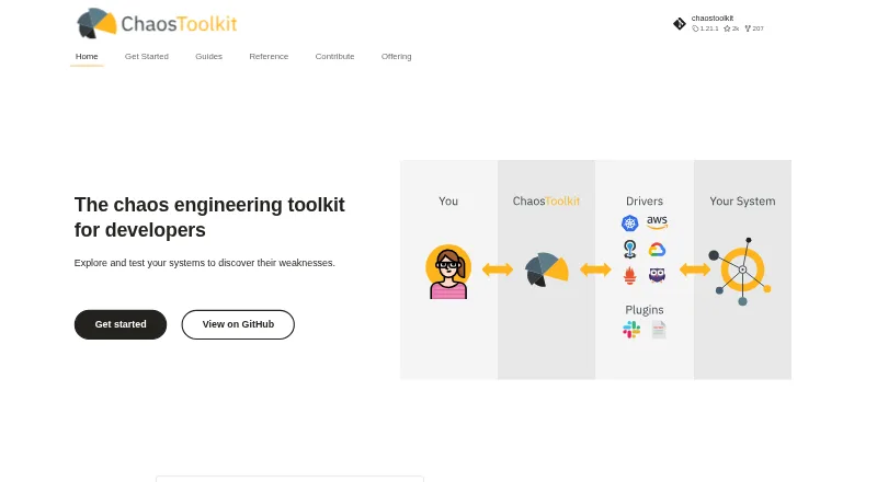 Chaos Toolkit's website