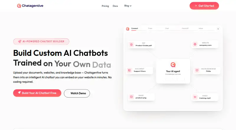 The Chatagentive homepage