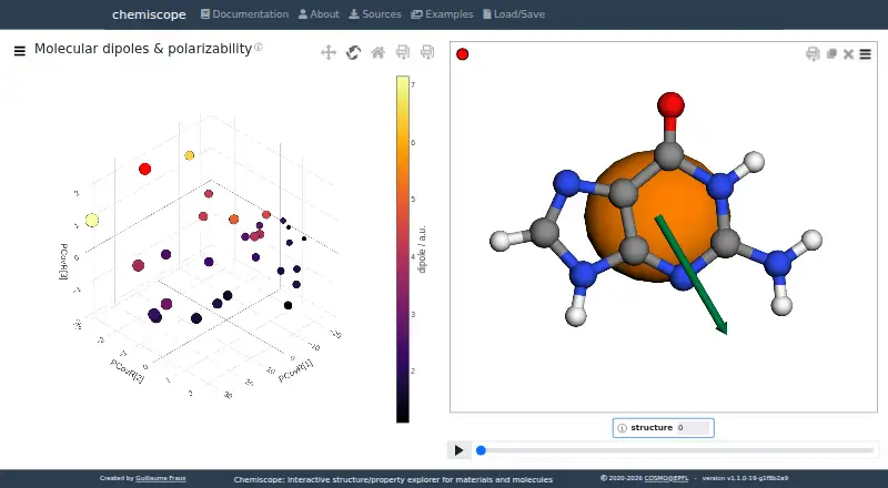 Chemiscope's website