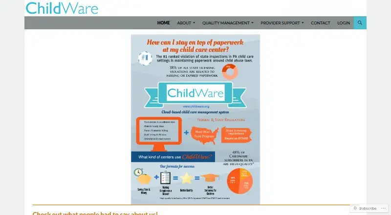 ChildWare's website