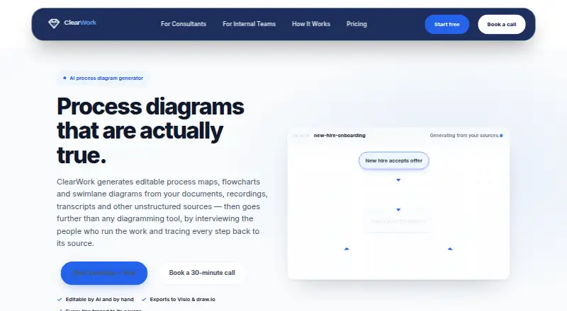 ClearWork's website