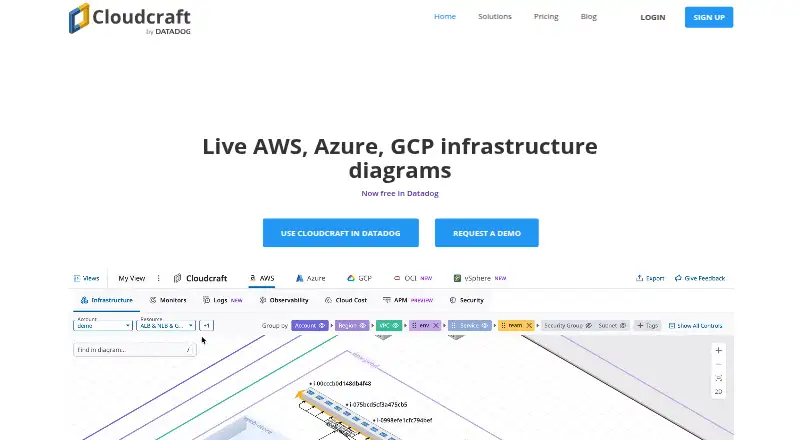 Cloudcraft's website