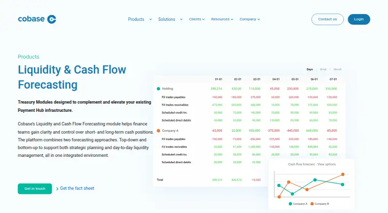 Cobase Liquidity & Cash Flow Forecasting's website