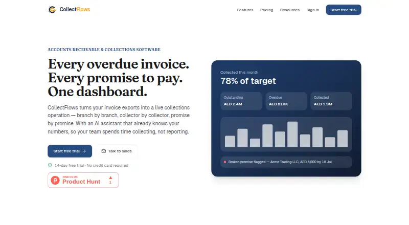 The CollectFlows homepage