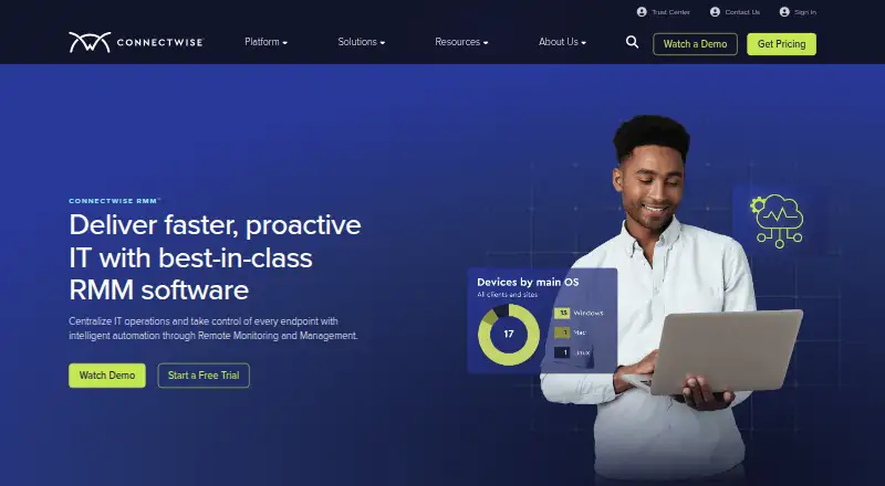 ConnectWise RMM's website
