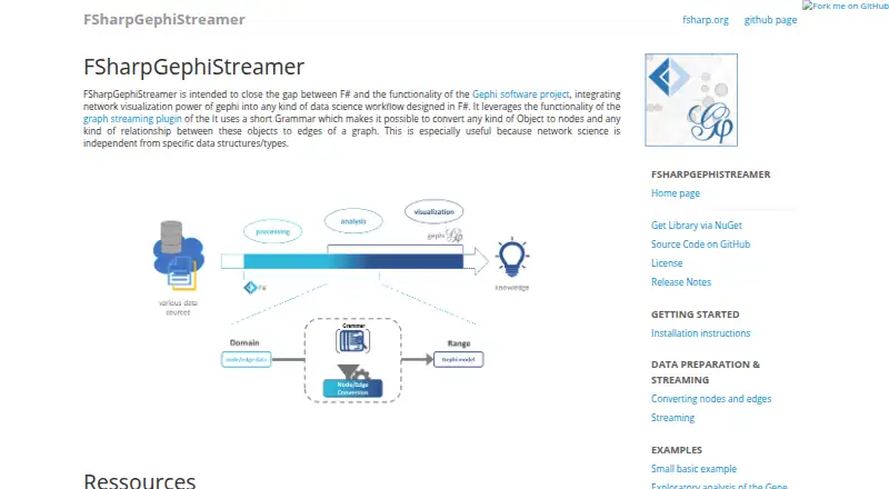 FSharpGephiStreamer's website