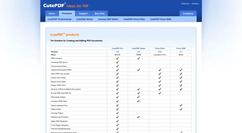 The CutePDF Professional homepage