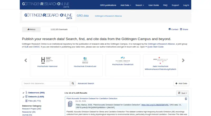 GRO.data's website