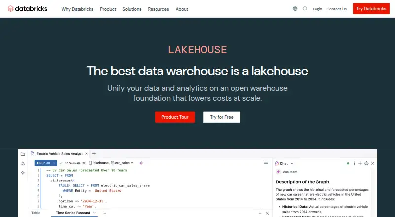 Databricks SQL Warehouse's website
