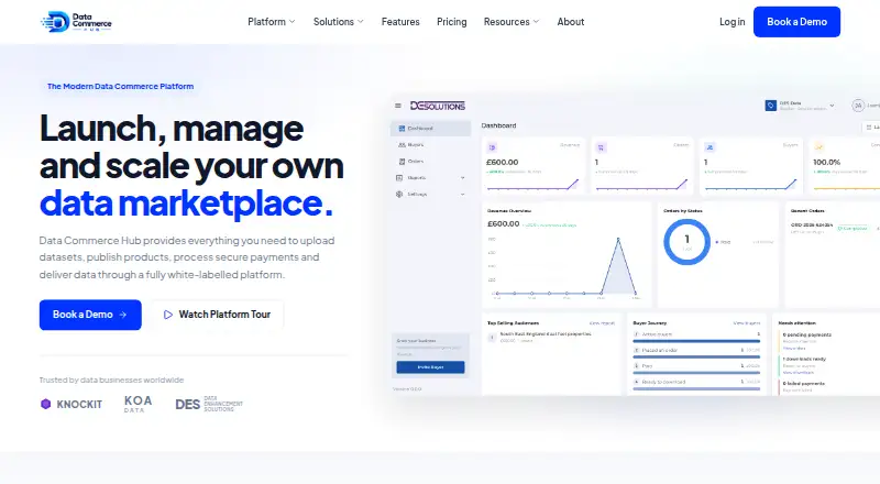Data Commerce Hub's website