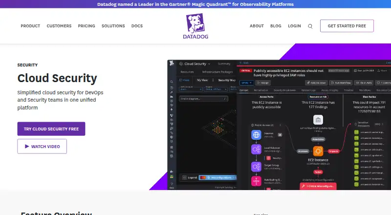 Datadog Cloud Security Management's website