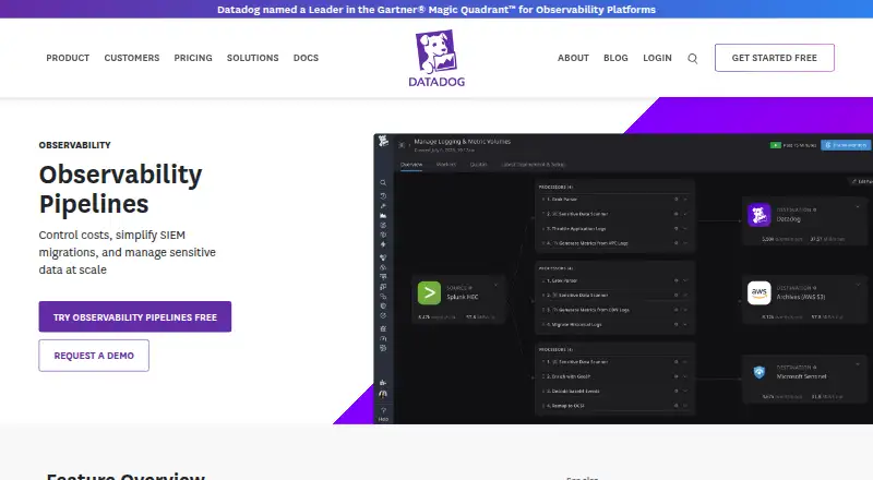 Datadog Observability Pipelines's website