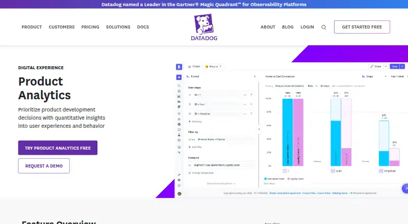 Datadog Product Analytics's website
