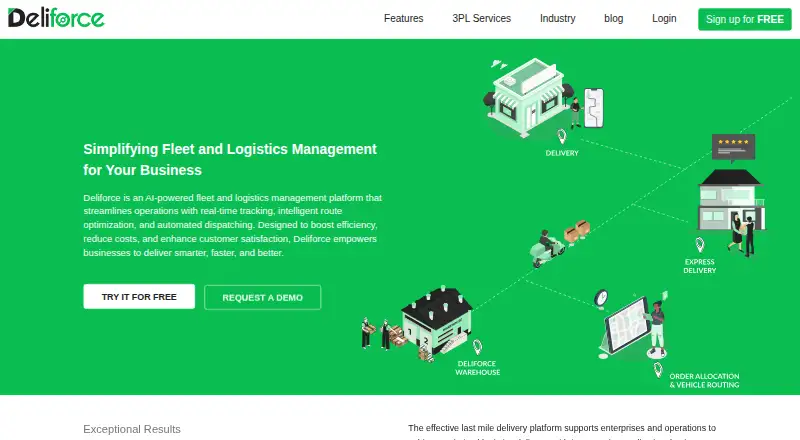 The Deliforce homepage