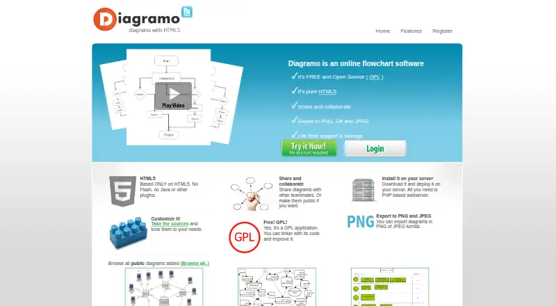 Diagramo's website