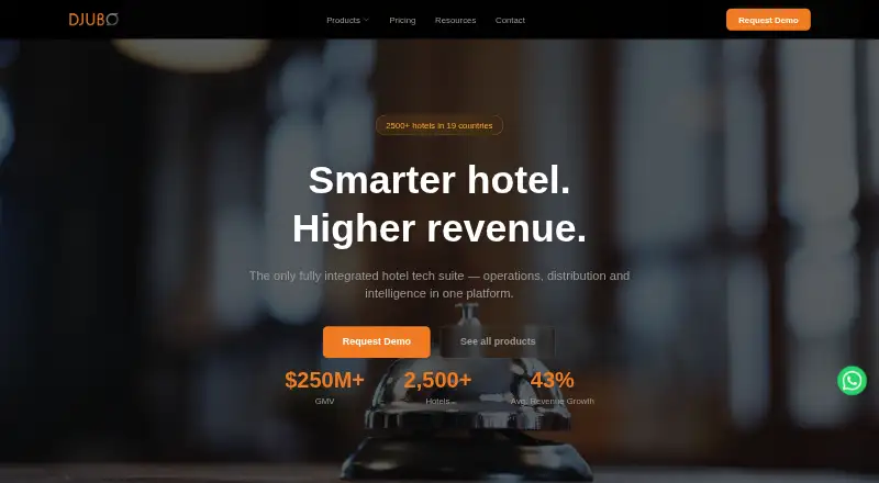 DJUBO Booking Engine's website